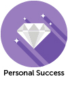 shoprealtor_icons-07-personal-success