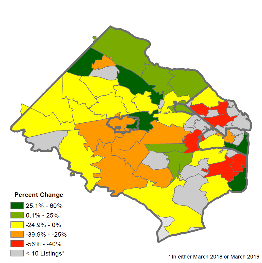 Figure 6. Percent Change in Active Listings of Detached Homes March 2018-2019